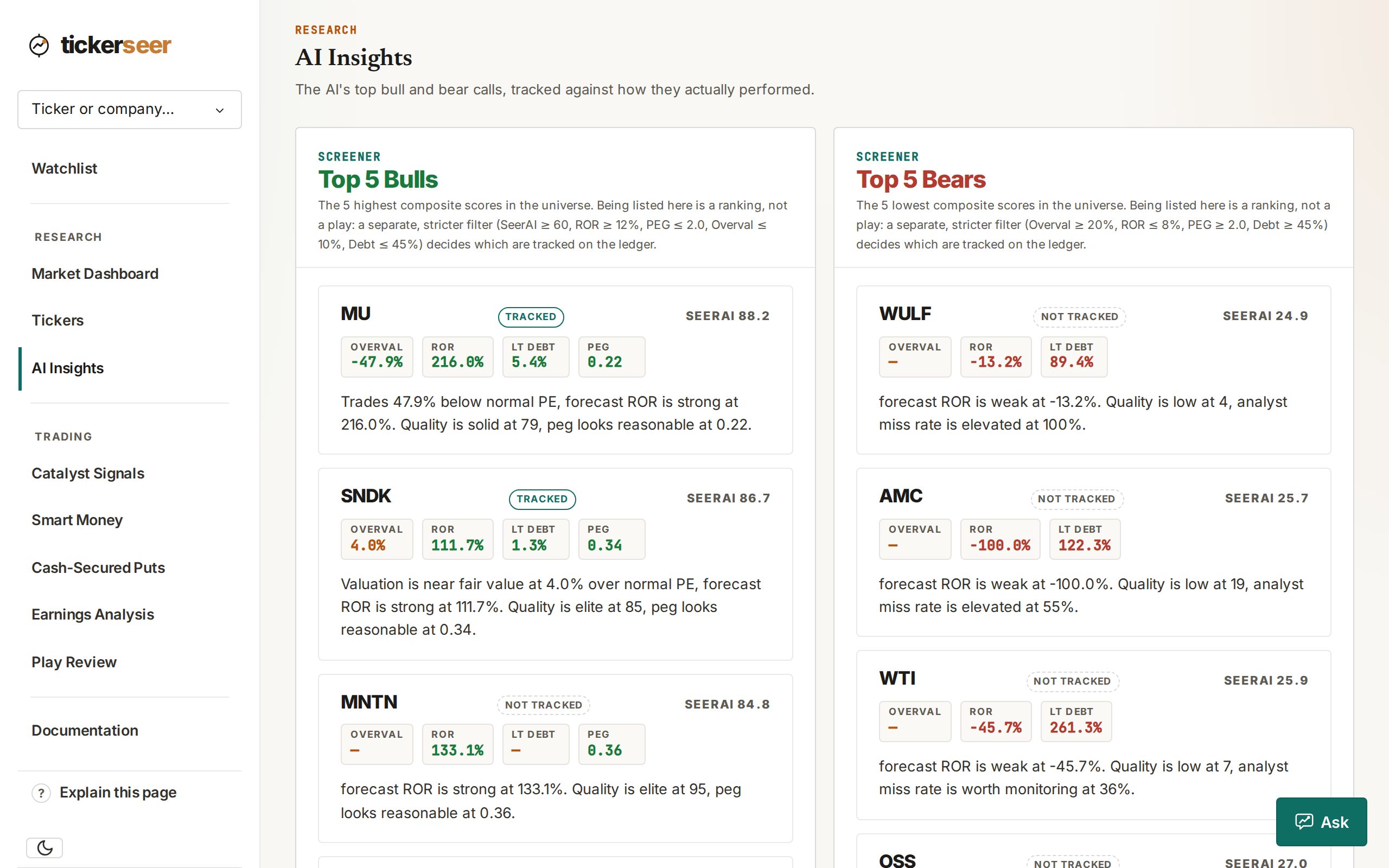 tickerseer AI Insights page