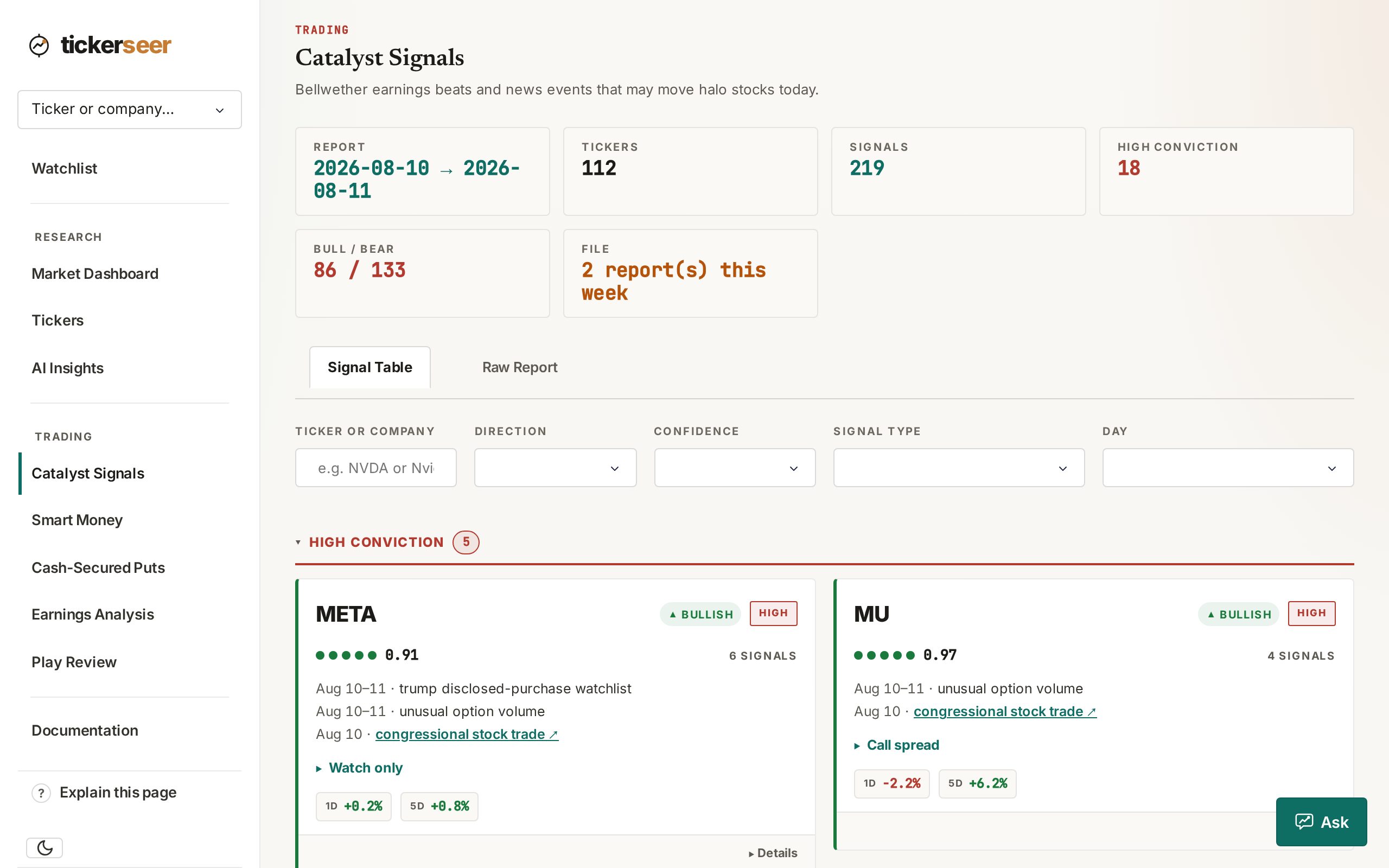 tickerseer Catalyst Signals page