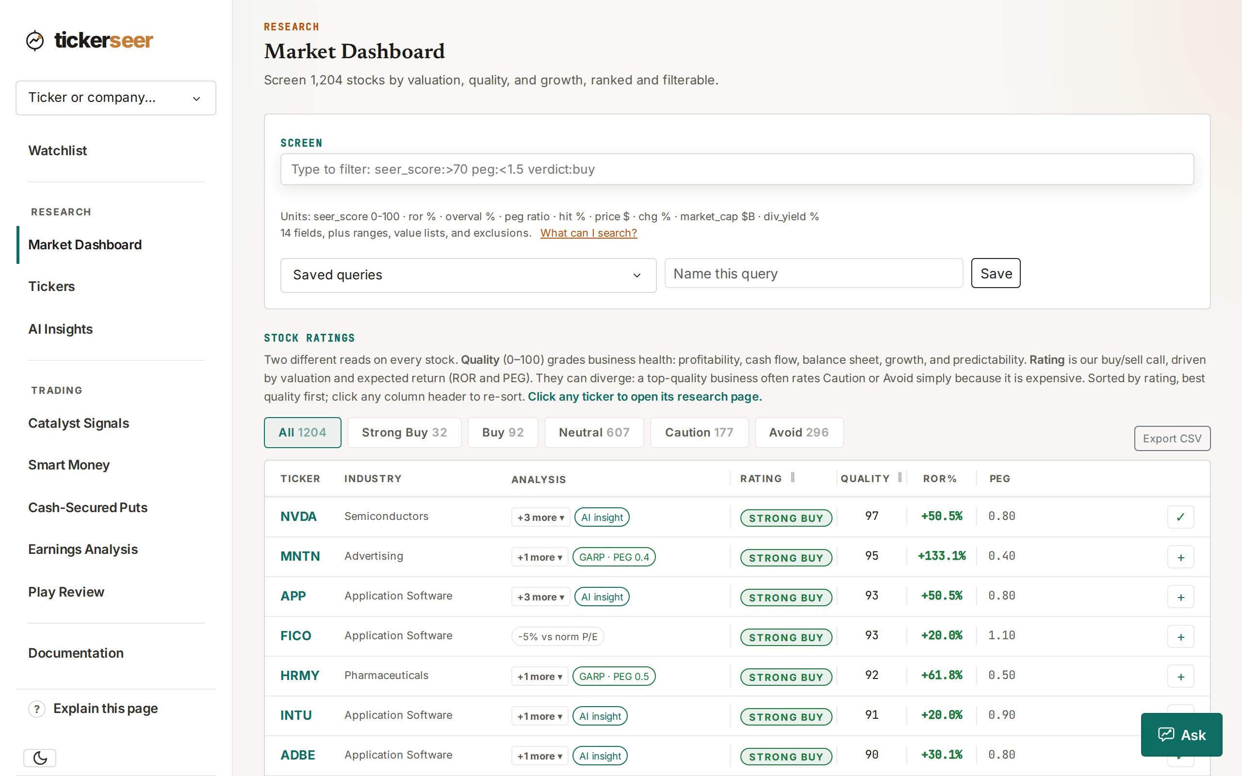 tickerseer Market Dashboard page