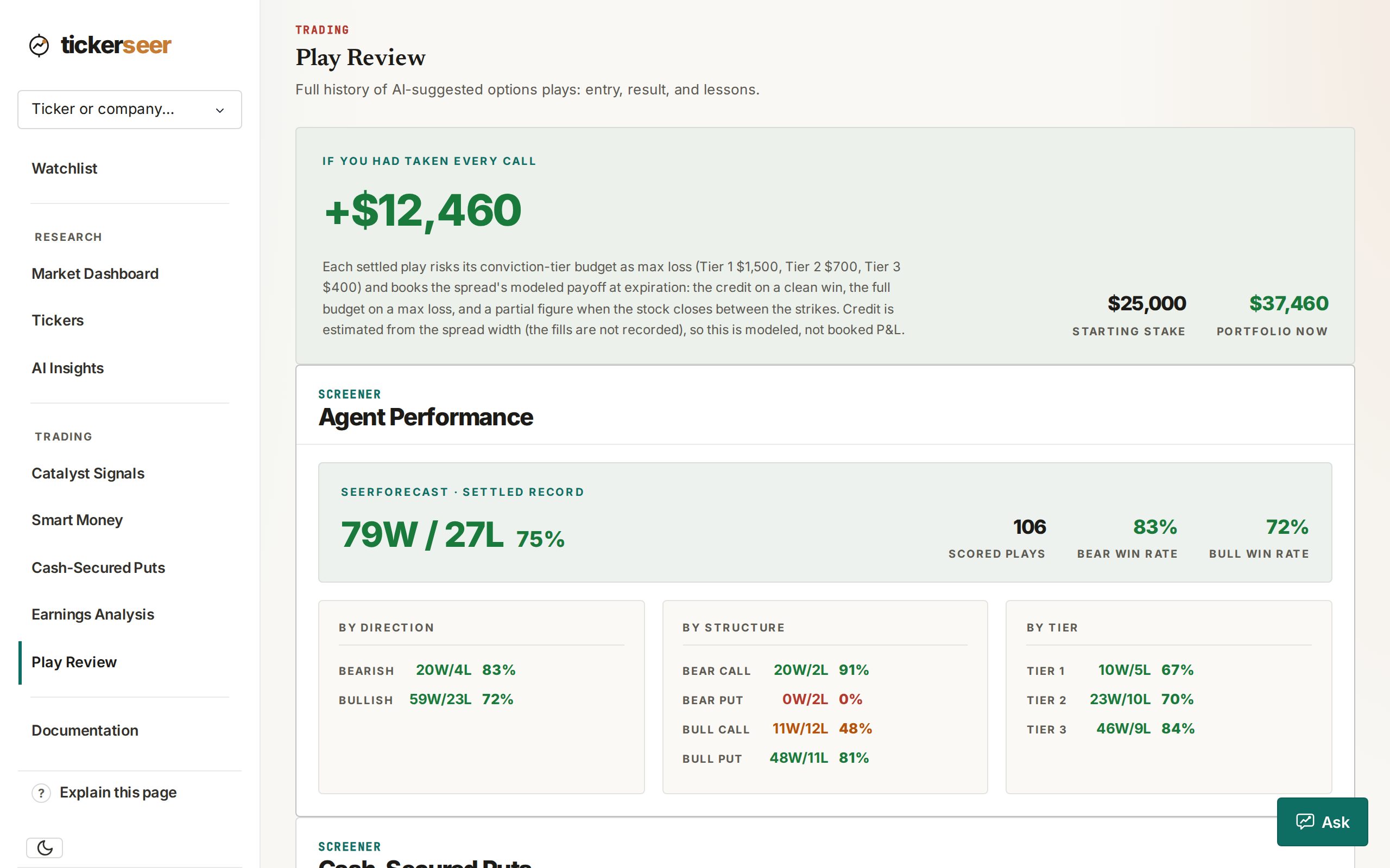 tickerseer Play Review page