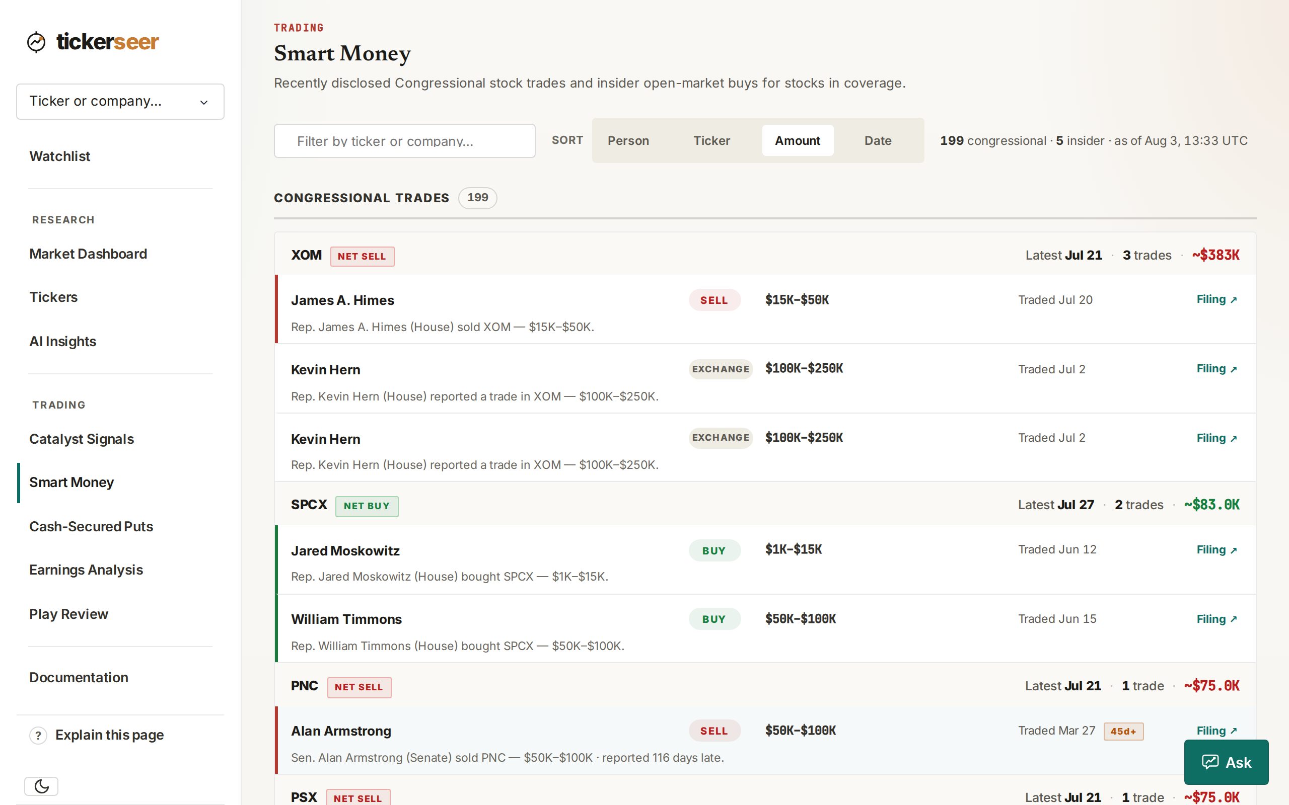 tickerseer Smart Money page