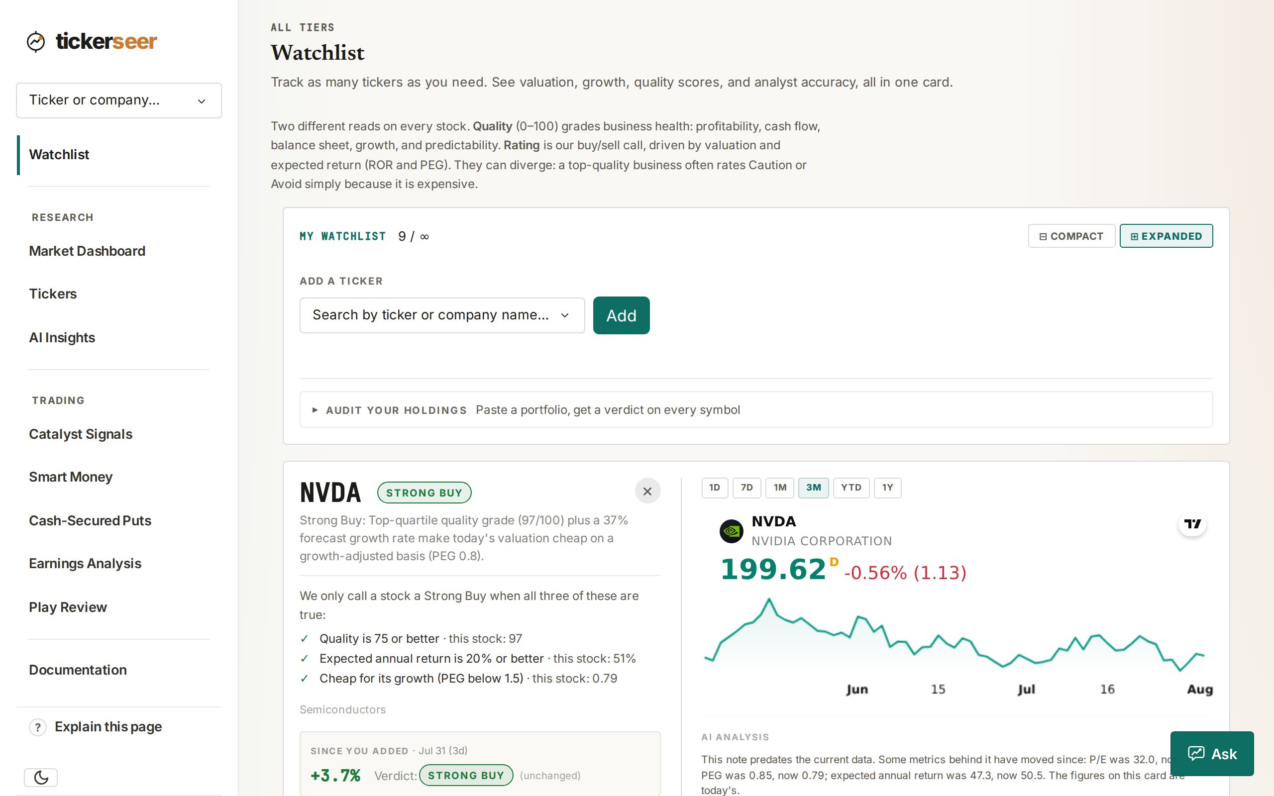 tickerseer Watchlist page
