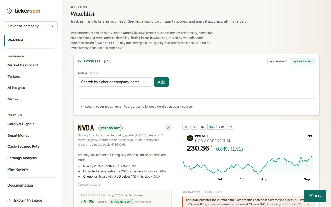 Watchlist table showing verdict badges next to each ticker