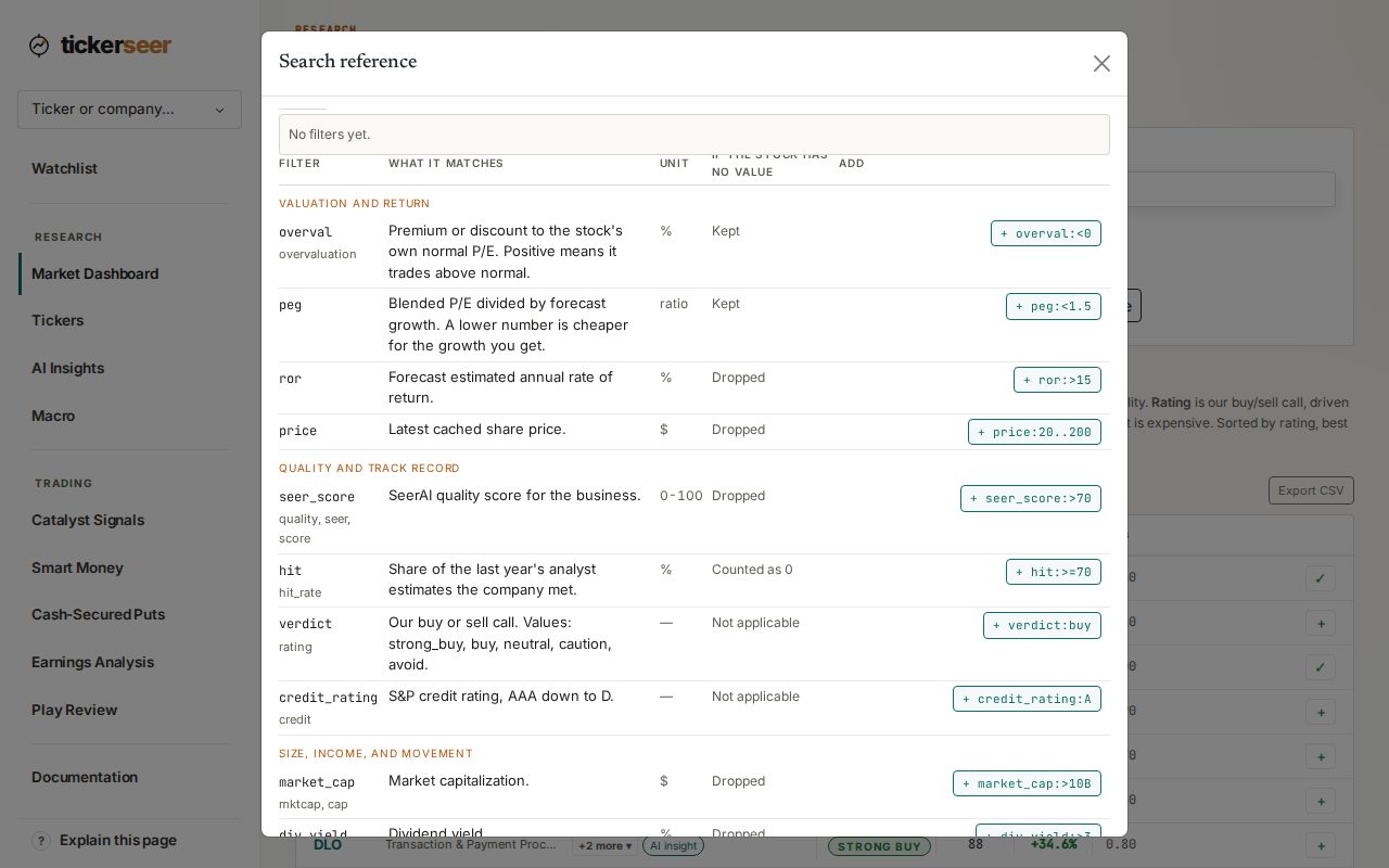 Search reference panel listing query fields, most with a button that adds the field to the filter
