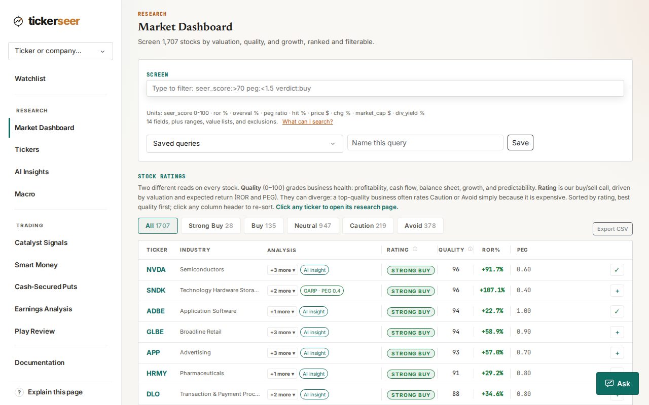 App layout showing the fixed sidebar and shared page header