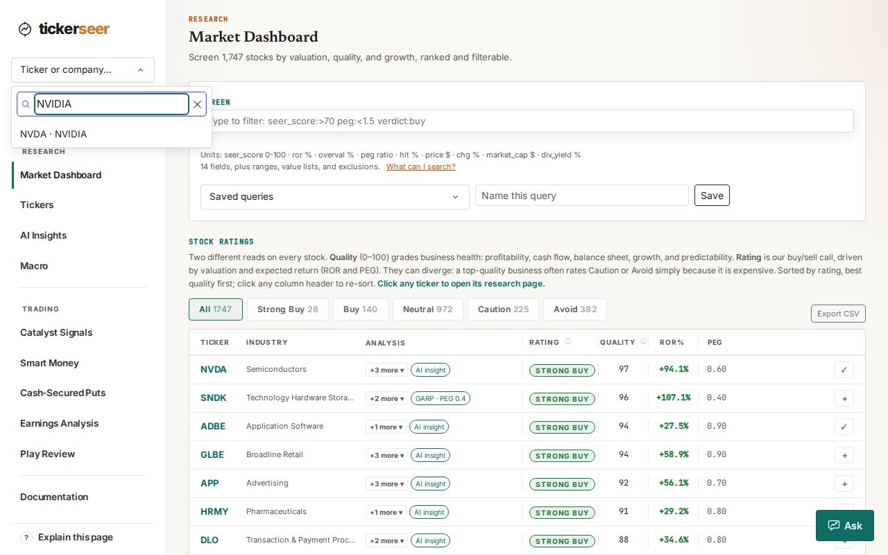Search results after typing a company name instead of a ticker