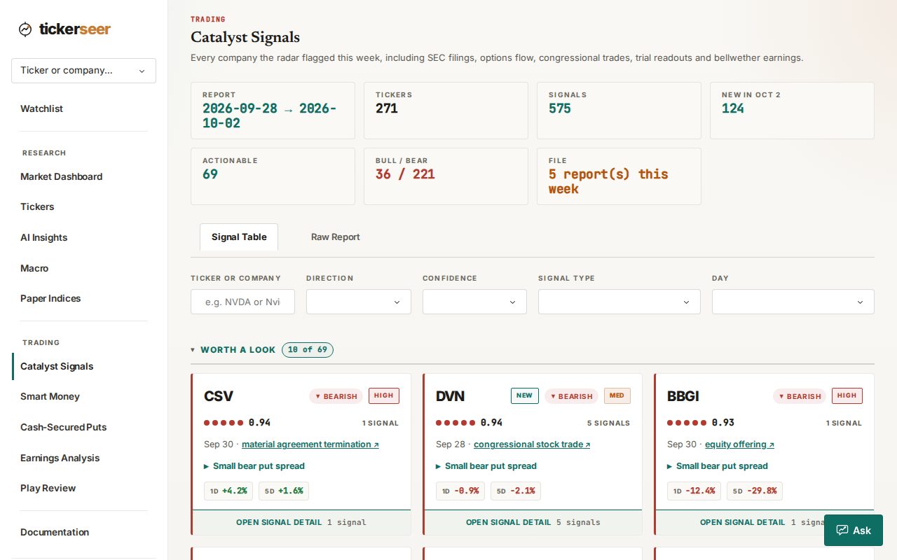 Catalysts page with summary counts above a shortlist of flagged tickers shown as cards.