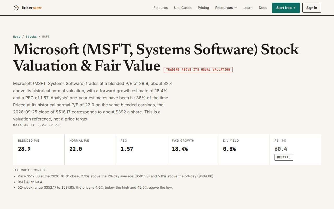Public ticker page for Microsoft showing its valuation summary and price at normal P/E.